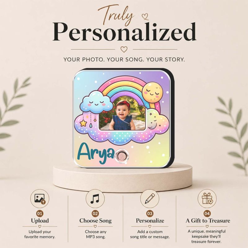 Personalized Baby Photo Musical Fridge Magnet with Favorite Song Baby Memory Gift for Newborn, Baby Shower, Naming Ceremony, First Birthday